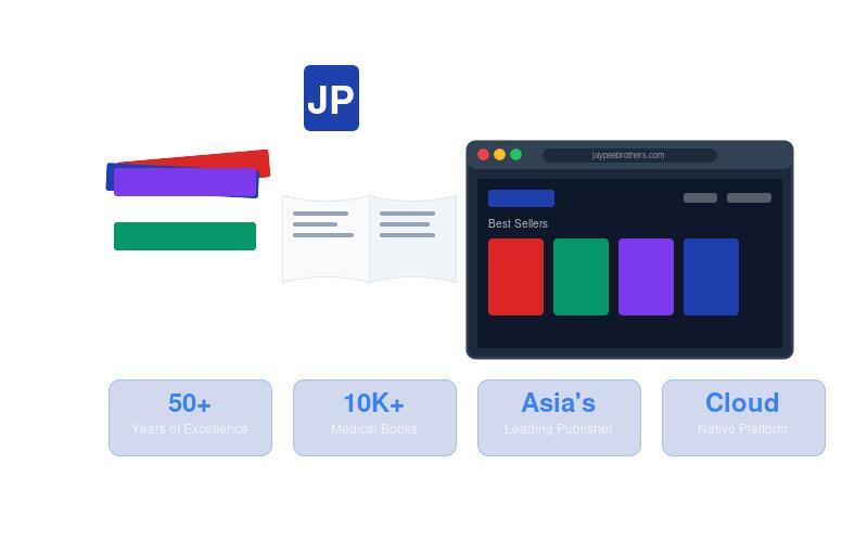 Jaypee Brothers Digital Platform